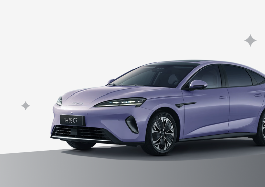 May Day Trading Commandos: Markets Never Sleep - 99 Draws to Win a BYD EV! - In corso